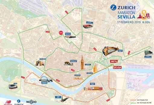 Recorrido de la Zurich Maratón Sevilla 2019