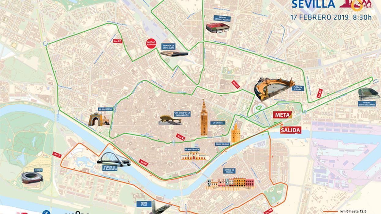 Recorrido de la Zurich Maratón de Sevilla 2019