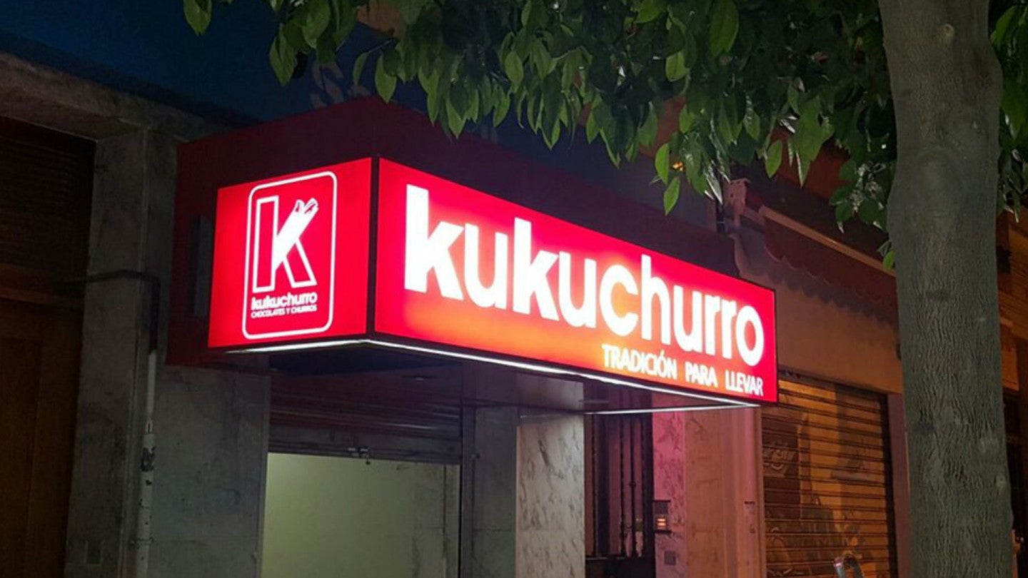 kukuchurro