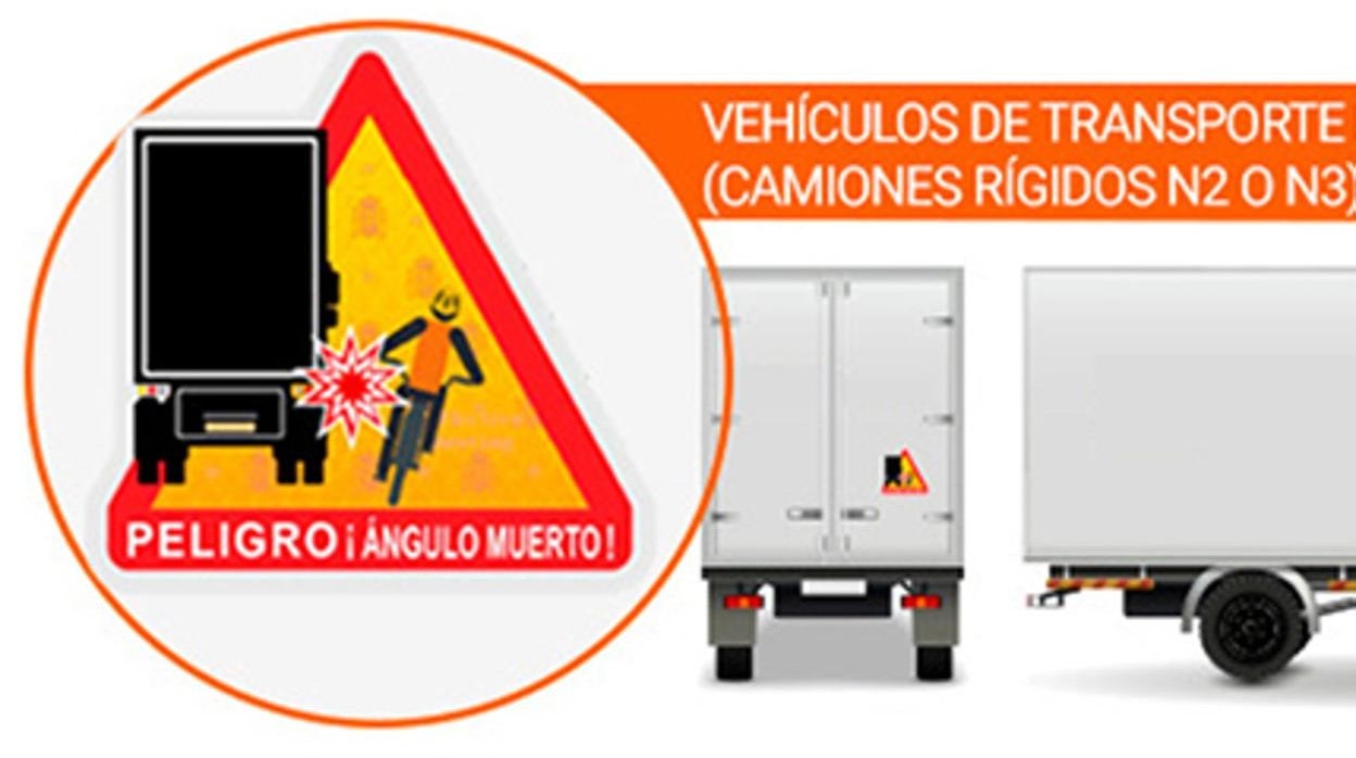 Nueva señal de ángulo muerto