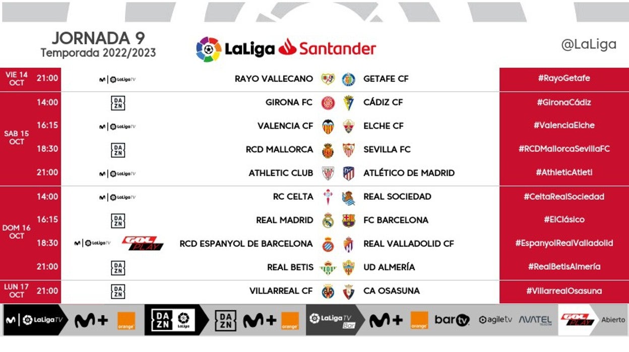 Los horarios de la jornada novena de LaLiga Santander