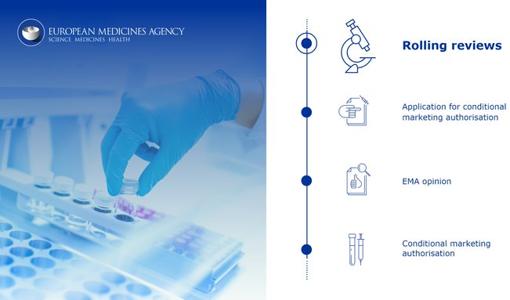 Así es Hipra, la vacuna española contra el Covid que se administrará como dosis de refuerzo