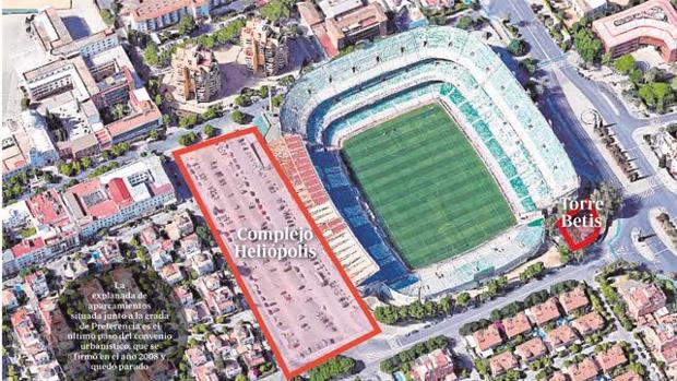 Vista aérea del estadio Benito Villamarín con la explanada de aparcamientos junto a la grada de Preferencia
