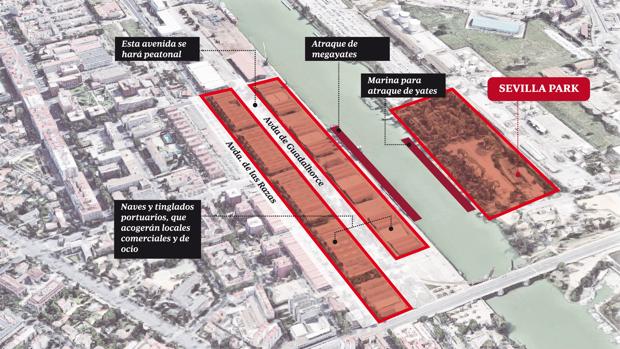 El Puerto de Sevilla creará un muelle comercial y de ocio en las naves de Las Razas