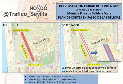 Cortes de tráfico parciales y totales durante el fin de semana por el Zurich Maratón Sevilla 2020