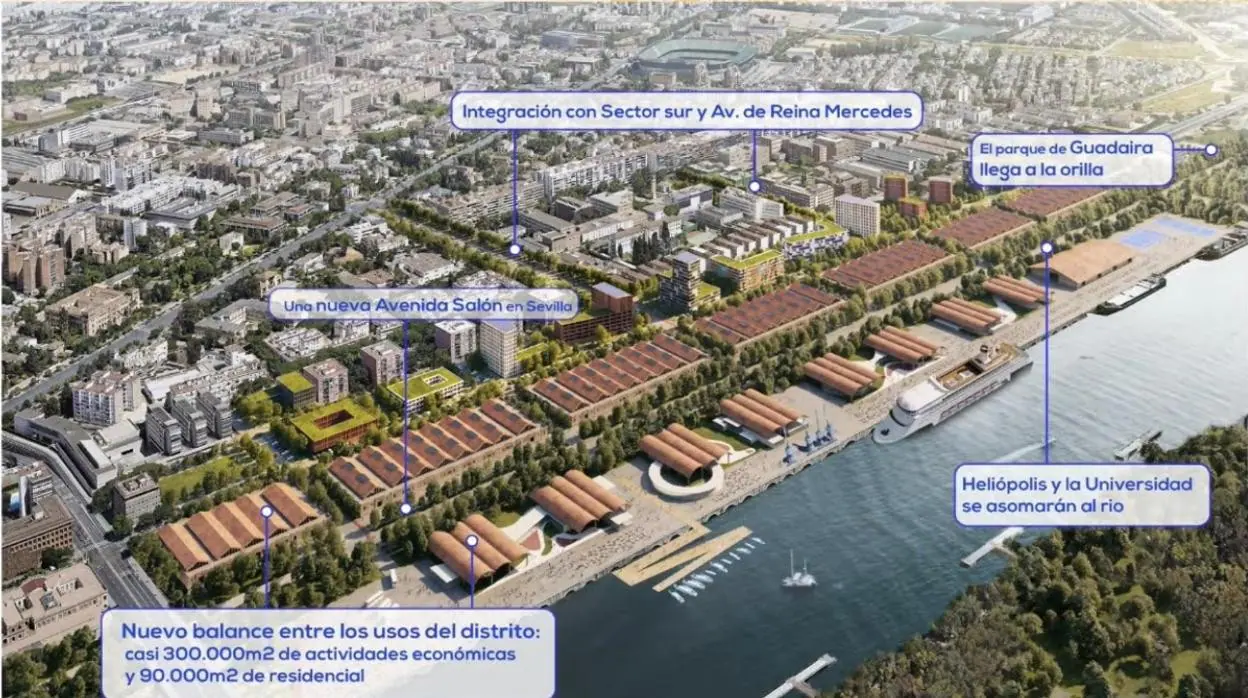 Recreación de los distintos servicios del futuro distrito urbano portuario de Sevilla