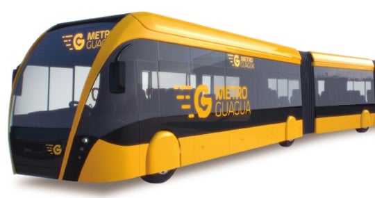 Modelo del Metroguagua