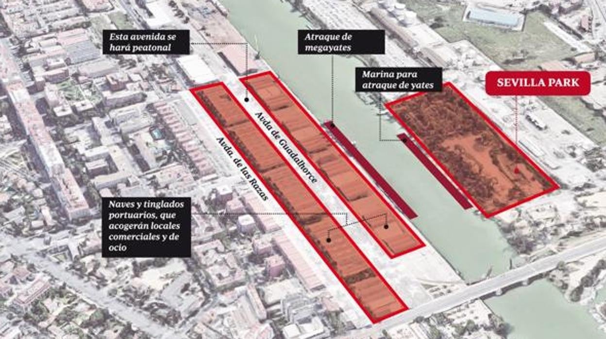 Reordenación prevista en las zonas colindantes con la avenida de Las Razas