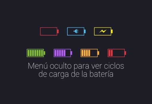 Así puedes saber la salud de la batería de tu Xiaomi
