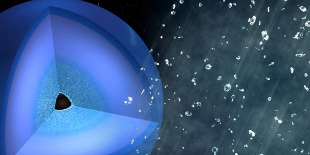 It rains diamonds on Neptune and Uranus and the phenomenon can be recreated with a simple plastic bottle