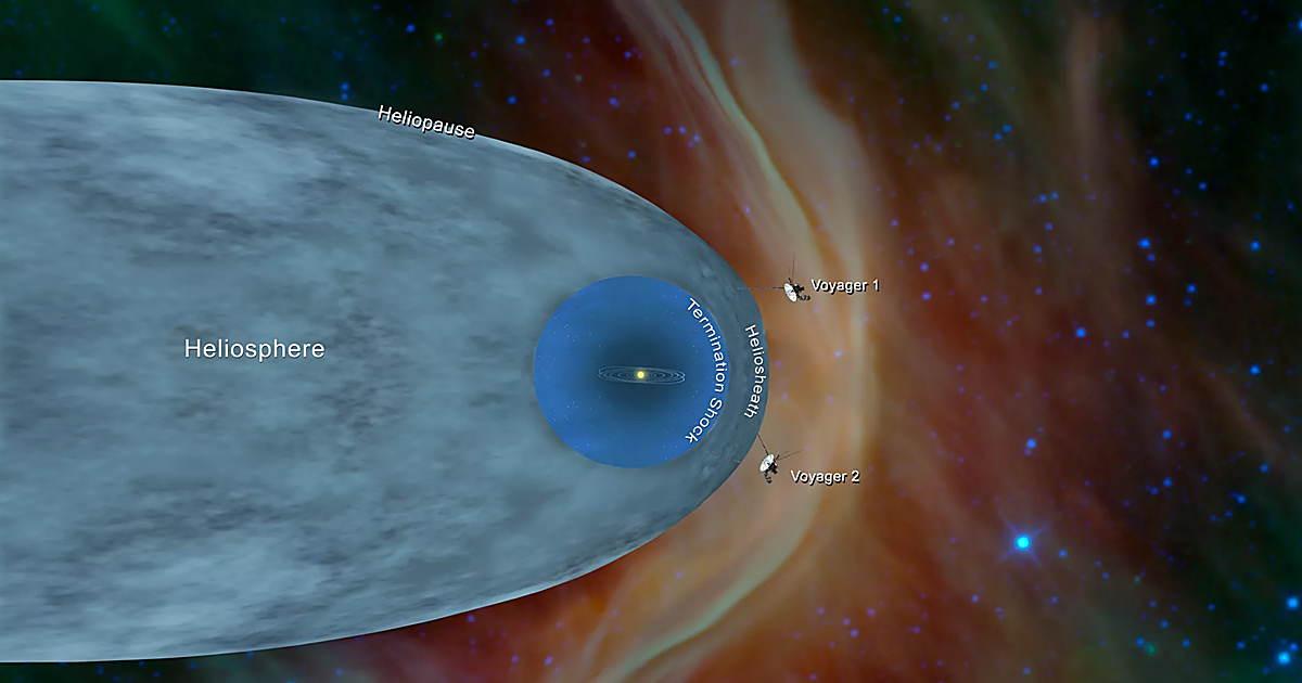 Algo extraño sucede en la frontera del Sistema Solar