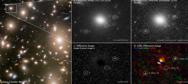 Captan Los Primeros Momentos De La Explosión De Una Supernova