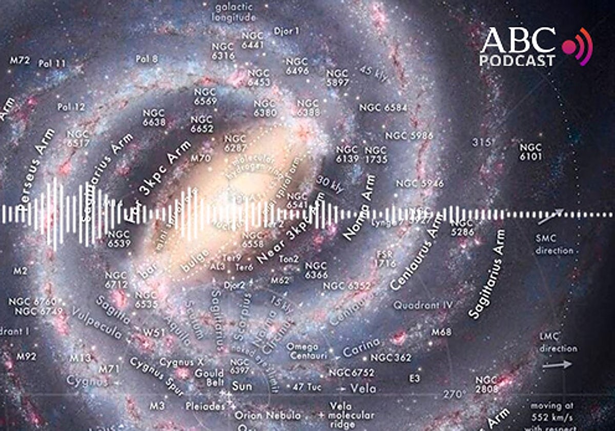 En busca de galaxias &#039;gemelas&#039; a la nuestra