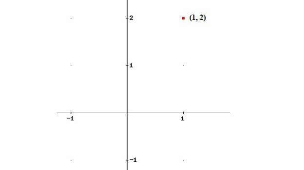 Todo a la vez en todas partes: lo que las matemáticas ya sabían del multiverso