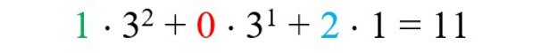 Todo a la vez en todas partes: lo que las matemáticas ya sabían del multiverso