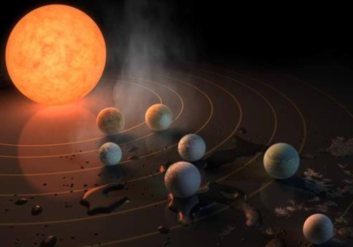 Recreación del sistema Trappist-1 con sus siete planetas