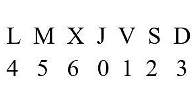 Llega el martes y 13: Las matemáticas detrás del día más temido