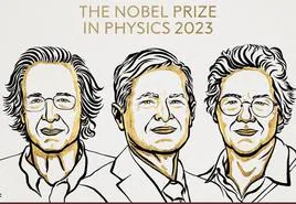 Nobel de Física 2023 para las herramientas de luz que permiten ver en tiempo real qué pasa en el interior de los átomos