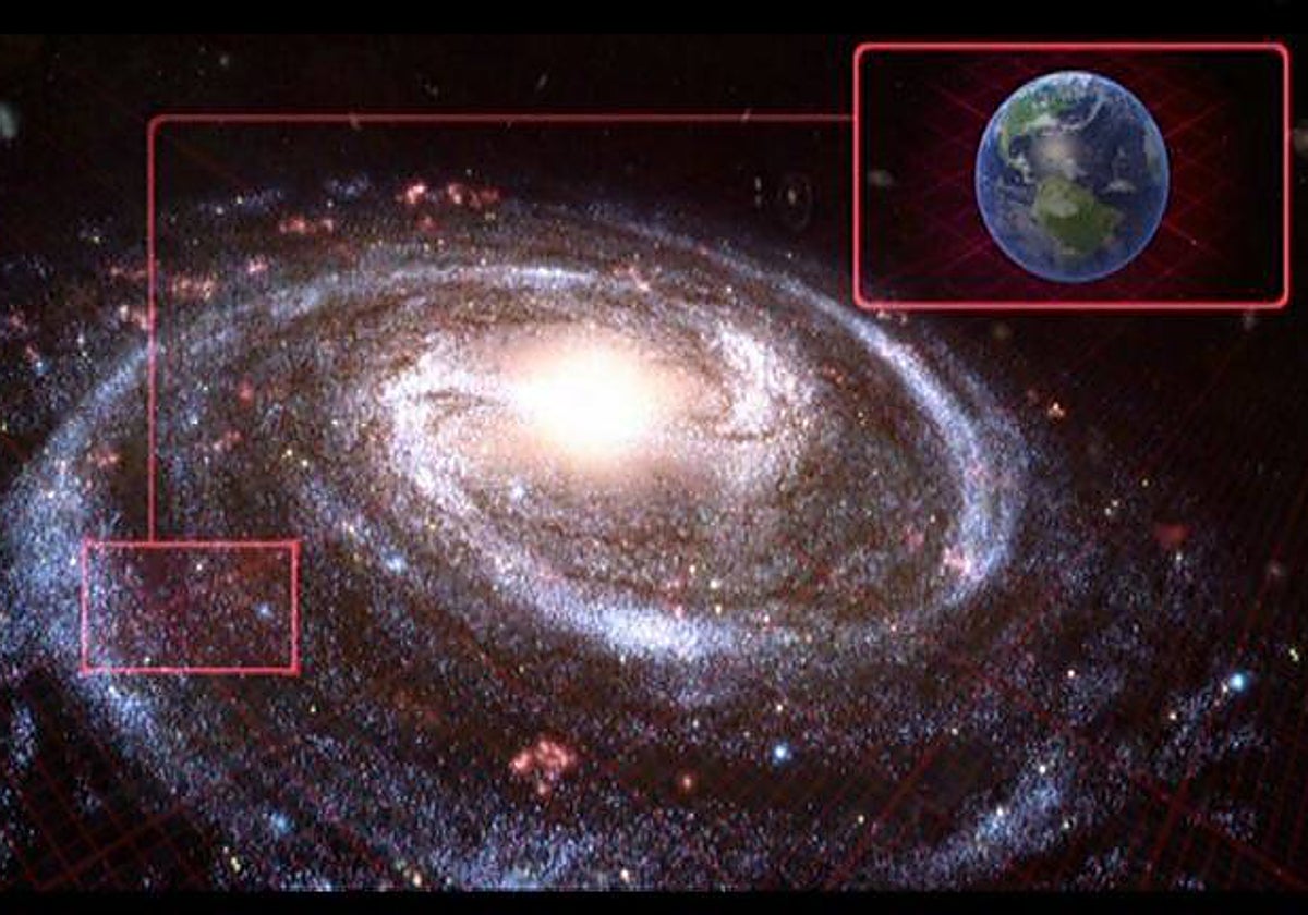 El lugar del Sistema Solar en nuestra galaxia, la Vía Láctea