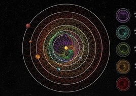 Buscan señales de vida inteligente en un raro sistema estelar en sincronía hallado por españoles