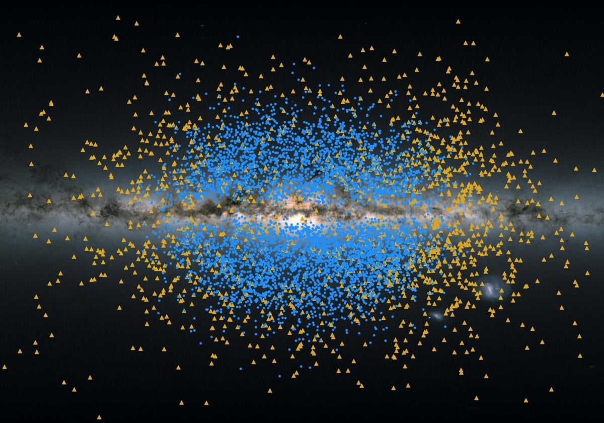 La imagen muestra la ubicación y distribución de las estrellas Shakti (amarilla) y Shiva (azul) en toda la Vía Láctea