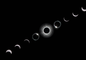 Eclipse total de sol: estas son las fases que tendrá el evento astronómico del año