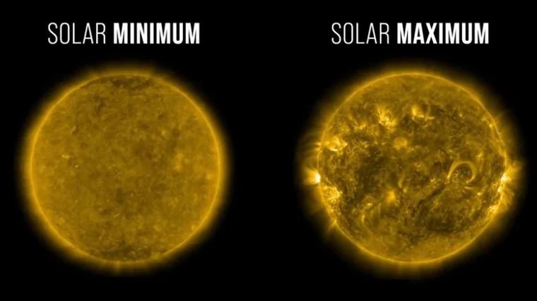 On the left, image of the Sun with extreme ultraviolet light in a period of solar minimum; On the right, the same image but taken in a period of solar maximum, where you can see the arcs produced by the activity of the solar magnetic field