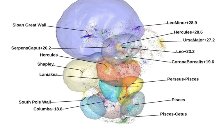 La nostra galassia fa parte di qualcosa di molto più grande