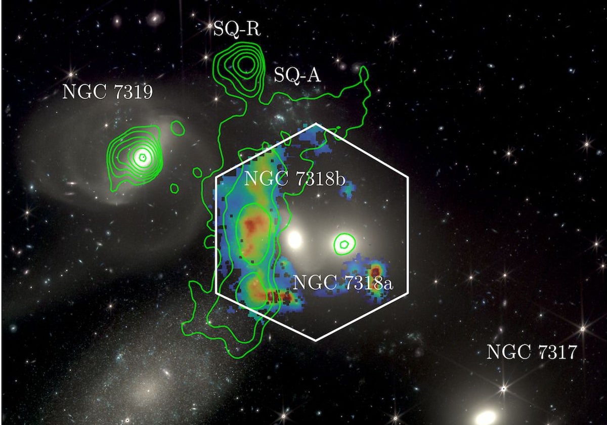 El Quinteto de Stephan. El hexágono indica la cobertura aproximada de las nuevas observaciones de Weave, similar en tamaño a nuestra propia galaxia, la Vía Láctea