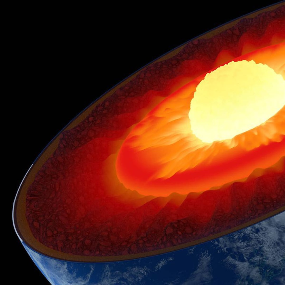 En la ilustración, las diferentes capas de las que se compone la Tierra, con un núcleo sólido en el centro (núcleo interno), rodeado por una masa de metal líquido en rotación (núcleo externo)