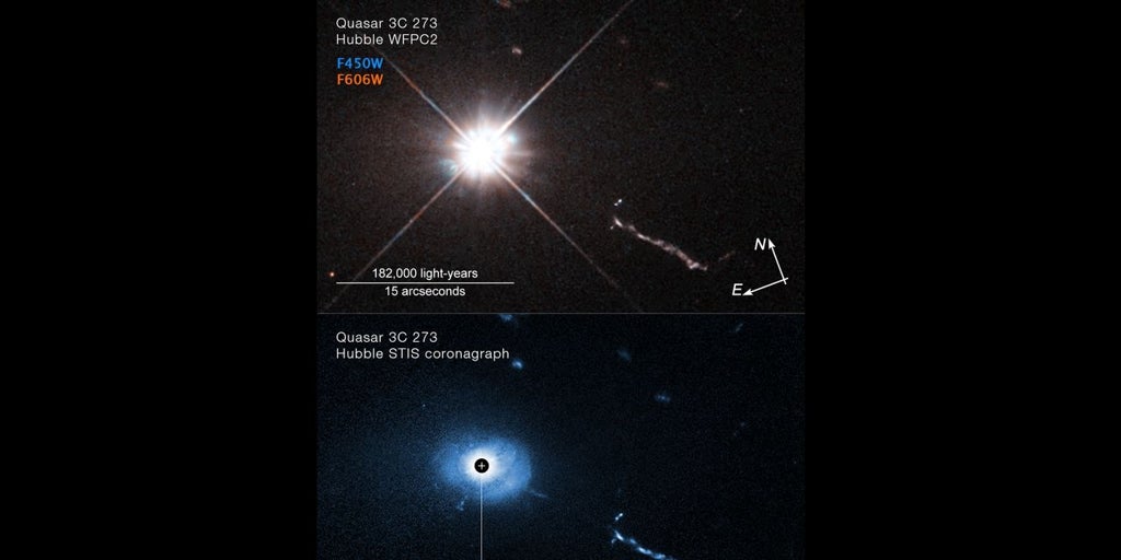 宇宙で最も明るい天体の1つに関する新しいデータ