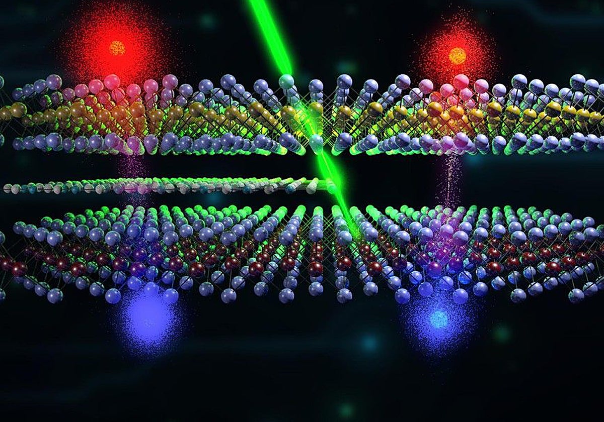 Excitones en un material bidimensional