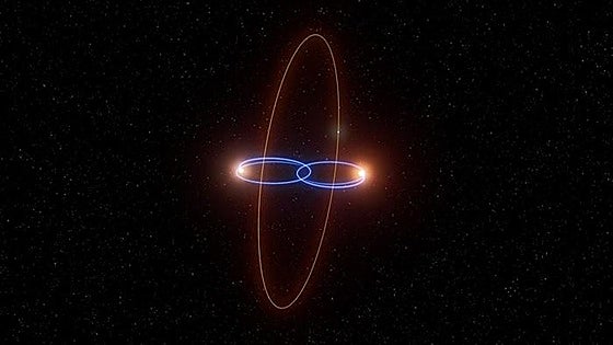 Lo nunca visto: descubren un planeta con una órbita perpendicular alrededor de dos estrellas