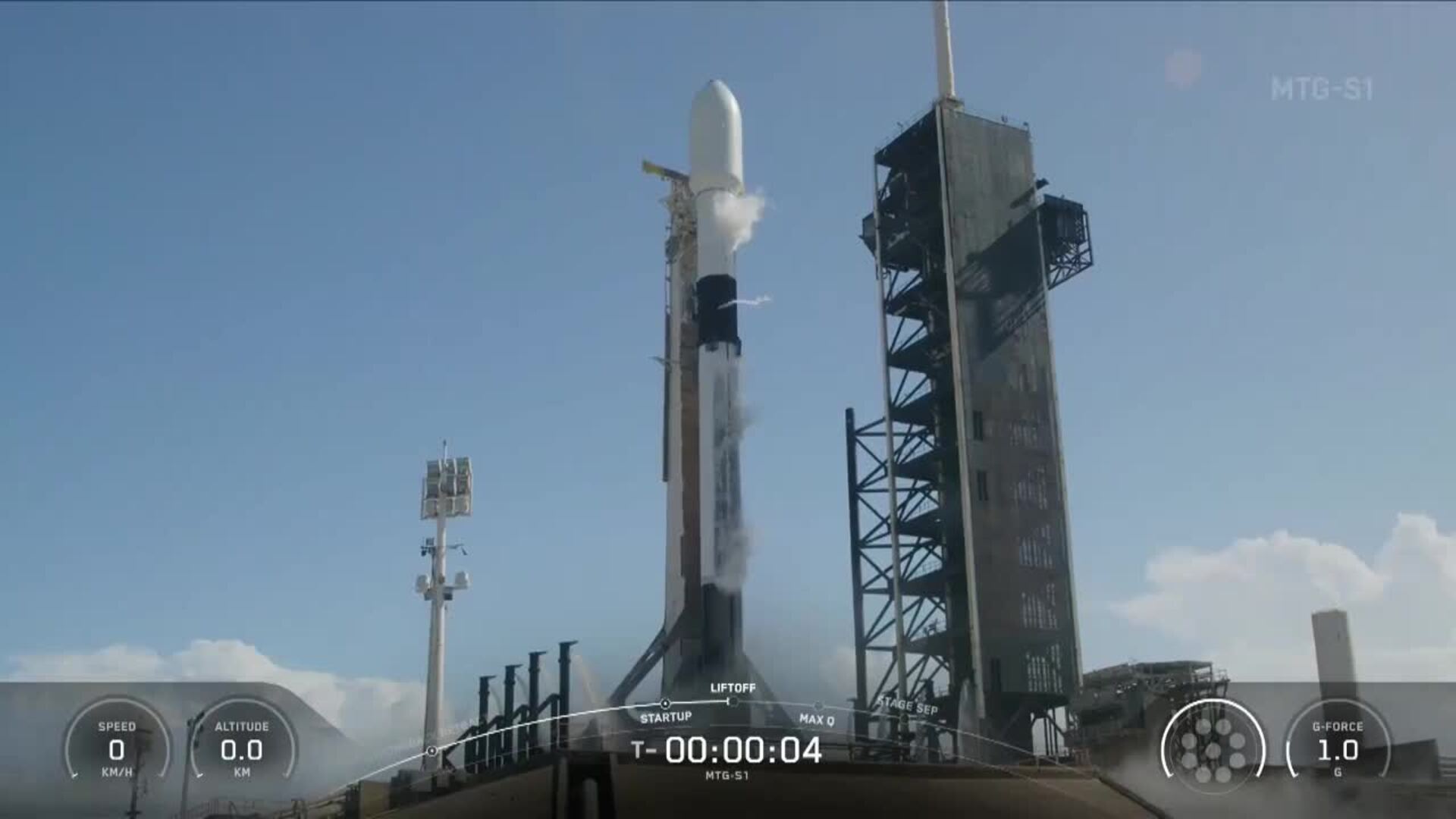 Europa lanza el satélite MTG-S1 en su revolución en predicción meteorológica