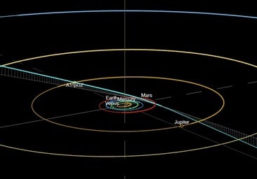 Un nuevo 'visitante' interestelar ha entrado en el Sistema Solar