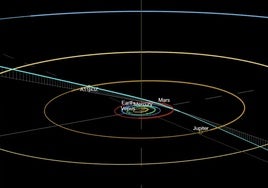 Un nuevo 'visitante' interestelar ha entrado en el Sistema Solar