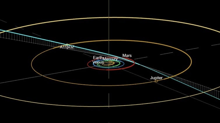 Un nuevo 'visitante' interestelar ha entrado en el Sistema Solar