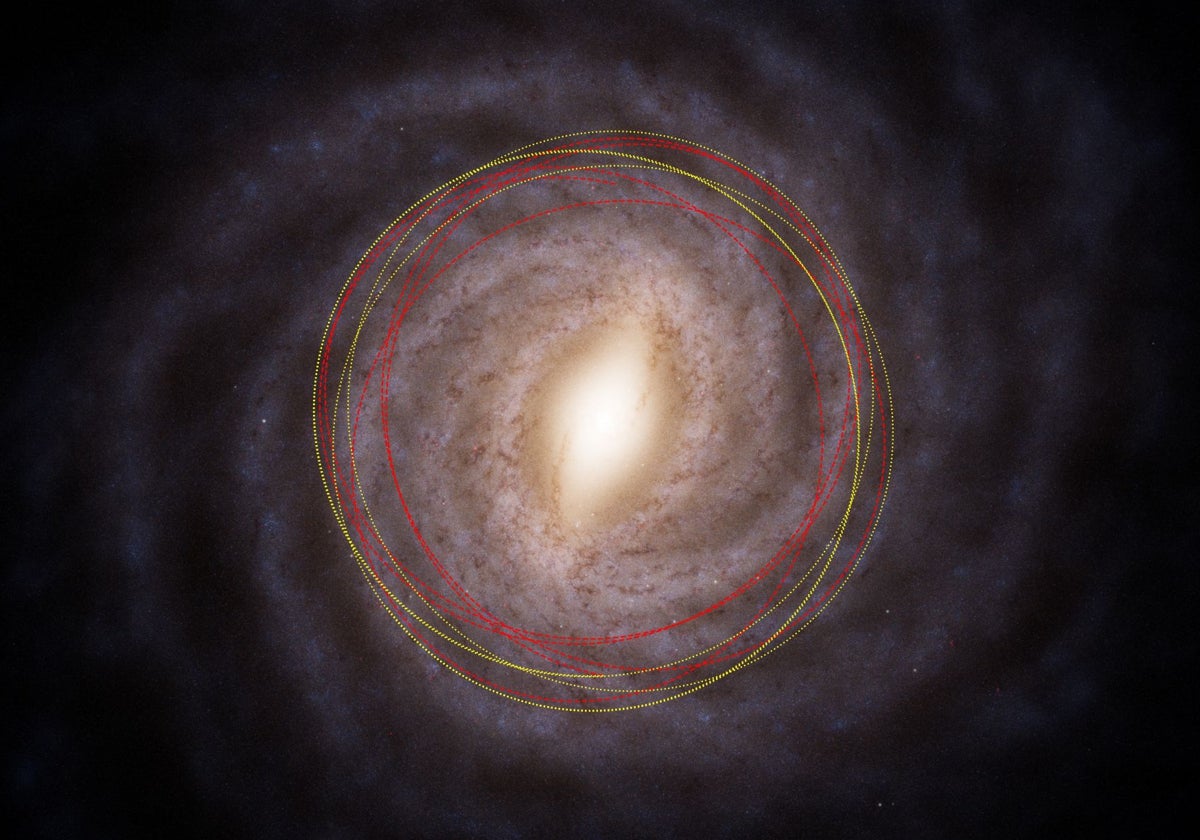 En la ilustración, vista superior de la Vía Láctea en la que se muestran las órbitas del Sol y sus planetas (línea amarilla) y la del objeto 3I/ATLAS (en rojo). El Sistema Solar tarda unos 230 millones de años en completar una órbita alrededor del centro galáctico