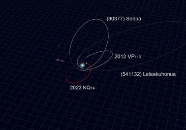Descubren un nuevo y extraño mundo en los confines del Sistema Solar