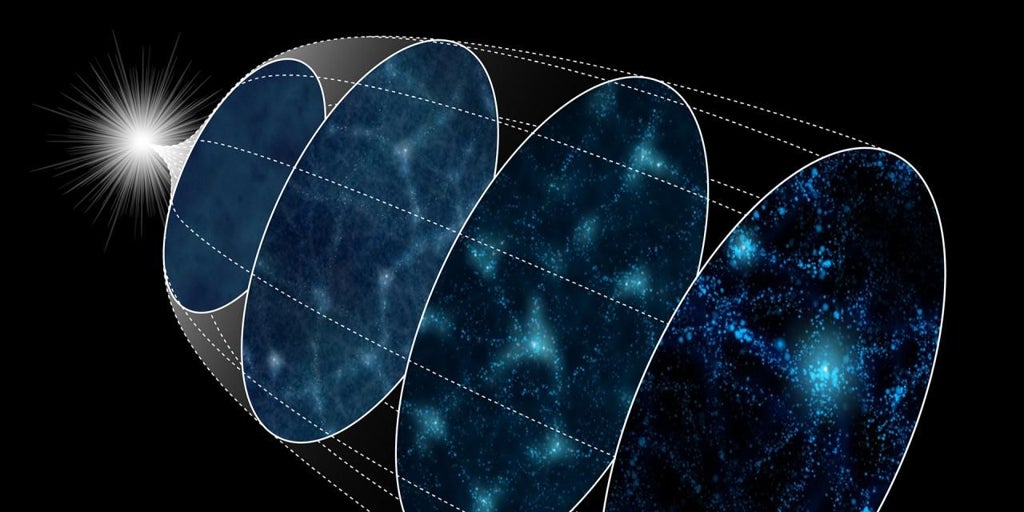 スペインの科学者は、宇宙の起源について革新的な理論を提案しています