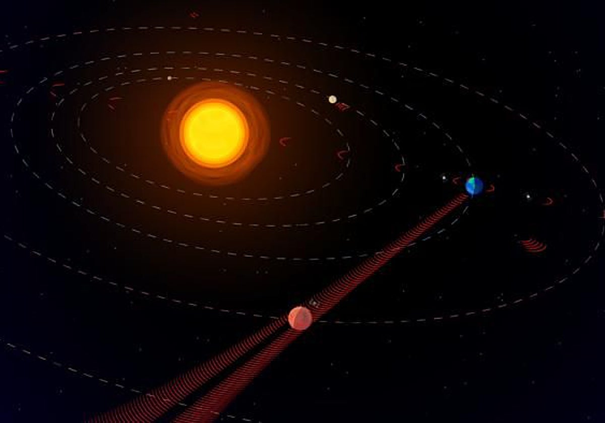 Nuestras comunicaciones con los rover y sondas en Marte superan el planeta y pueden ser captadas por una civilización cuyo mundo también esté alineado con nosotros