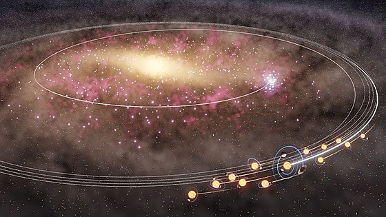 La gran evasión: así escaparon el Sol y sus 'gemelos' del mortífero centro de la Vía Láctea