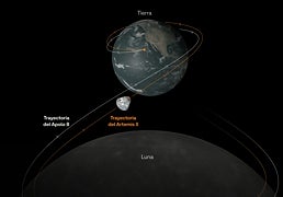 Volver a la Luna medio siglo después