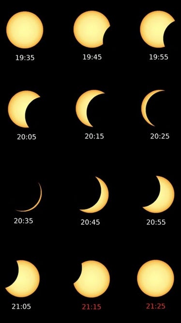 Fases del eclipse (horas orientativas para el eclipse del 12 de agosto de 2026)