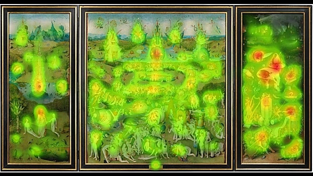 Áreas de observación en el estudio sobre 'El Jardín de las Delicias' y el público