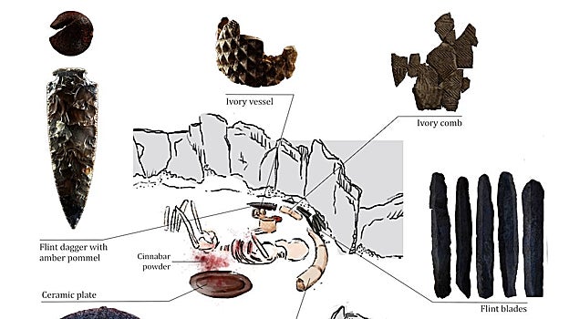 Descripción de la tumba