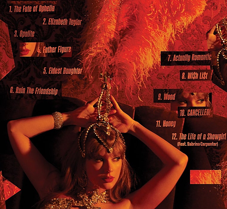 Setlist del nuevo disco de Taylor Swift