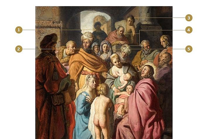 Tabloda ressamla ilgili şu kişiler tespit edilmiştir: 1. Rembrandt'ın babası Harmen Gerritsz. Van Rijn. 2. Ressamın annesi Cornelia Willemsdr. Van Zoutbrouck. 3. Rembrandt'ın otoportresi. 4. Ailesinin öğrenci olarak aldığı ve Rembrandt'ın bir nevi kız kardeşi olan yetim kız. 5. Sanatçının vaftiz ebeveynleri.