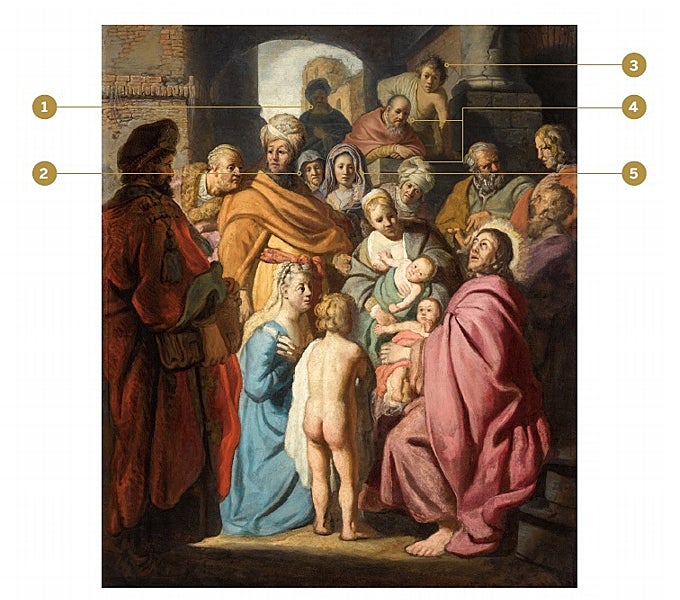 Se han identificado en el cuadro los siguientes personajes relacionados con el pintor: 1. El padre de Rembrandt, Harmen Gerritsz. Van Rijn. 2. La madre del pintor, Cornelia Willemsdr. Van Zoutbrouck. 3. Autorretrato de Rembrandt. 4. La niña huérfana, a quien sus padres acogieron como pupila y que se convirtió en una especie de hermana para Rembrandt. 5. Los padrinos del artista.