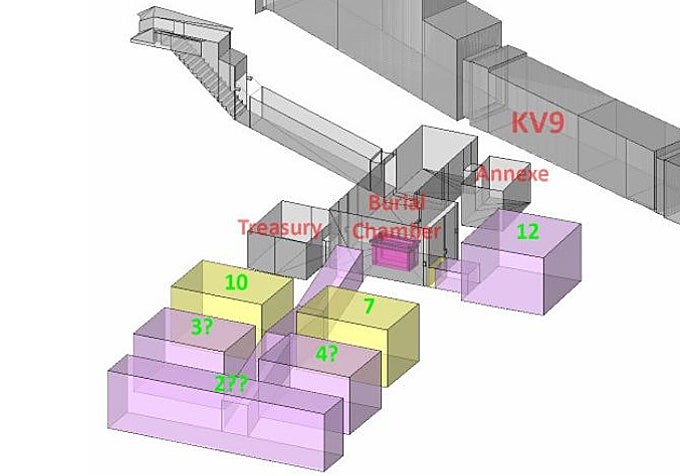 Posible disposición de las cámaras funerarias propuestas más allá de las paredes norte y oeste decoradas de la cámara funeraria de Tutankamón, publicada en el estudio.